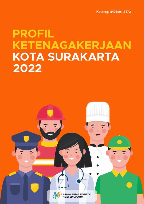 Employment Profile of Surakarta Municipality 2022