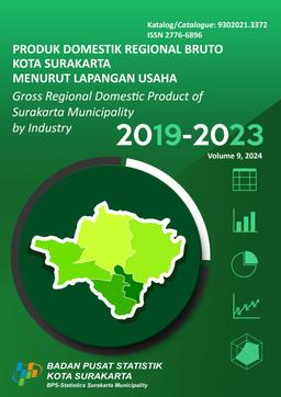 Gross Regional Domestic Product Of Surakarta Municipality By Industry 20192023