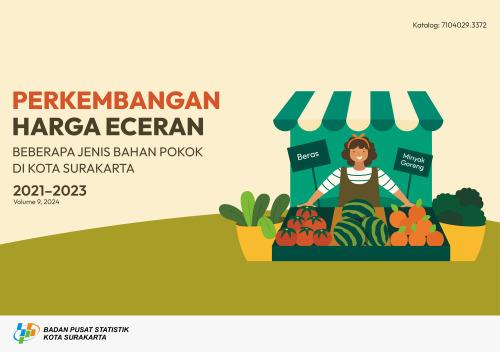 Perkembangan Harga Eceran Beberapa Jenis Bahan Pokok di Kota Surakarta 2021–2023