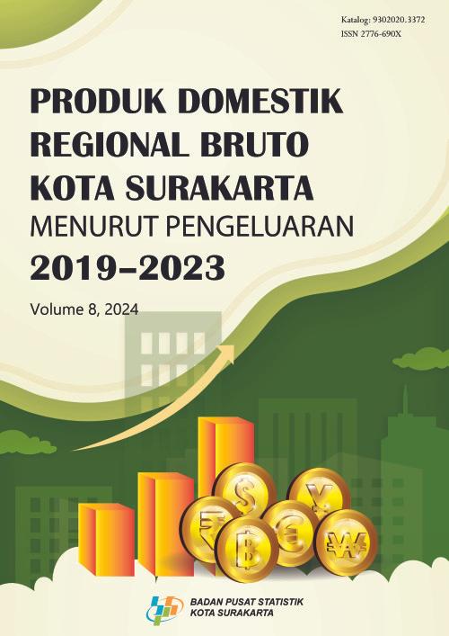 Gross Regional Domestic Product of Surakarta Municipality by Expenditure 2019–2023