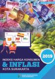 Indeks Harga Konsumen dan Inflasi Kota Surakarta 2019