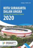 Kota Surakarta Dalam Angka 2020