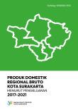 Produk Domestik Regional Bruto Kota Surakarta Menurut Pengeluaran 2017-2021