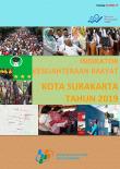 Indikator Kesejahteraan Rakyat Kota Surakarta Tahun 2019