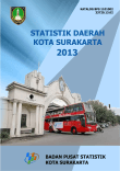 Statistik Daerah Kota Surakarta 2013