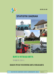 Statistik Daerah Kota Surakarta 2011