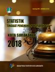 Statistics Of Hotel Room Occupancy Rate Surakarta City 2018