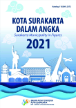 Kota Surakarta Dalam Angka 2021