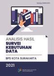 Analysis of Data Needs Survey for BPS-Statistics of Surakarta Municipality 2021