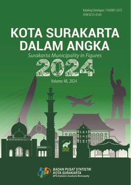 Kota Surakarta Dalam Angka 2024