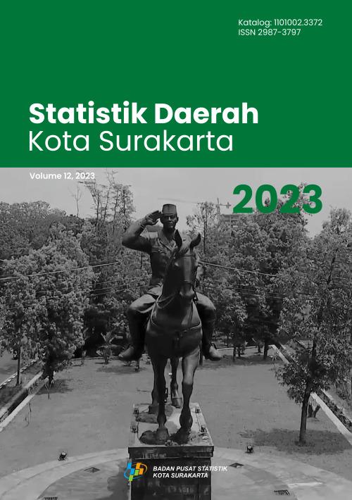 Regional Statistics of Surakarta Municipality 2023