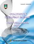 Regional Financial Statistics Surakarta City 2016