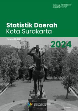 Statistik Daerah Kota Surakarta 2024