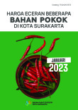 Harga Eceran Beberapa Bahan Pokok di Kota Surakarta Januari 2023
